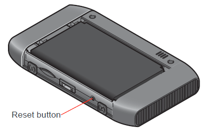 Sierra Wireless back cover removed